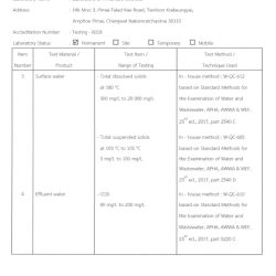 Certificate ISO1725 Issue date 27 jun 2022 - 26 Jun 2026