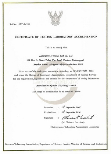 Certificate of Testing Laboratory Accreditation